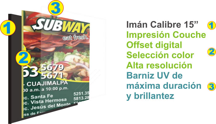 Iman Promocional, Iman publicitario, iman para refri, iman impreso, imanes para refrigerador, imanes con publicidad, publicidad en iman, papel imantado, imane con impresion, imanes, magnets, promotional magnets, mangnet